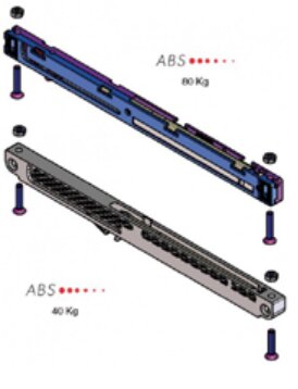 ABS FÉKEZŐRENDSZER  40 KG  TOLÓAJTÓHOZ 